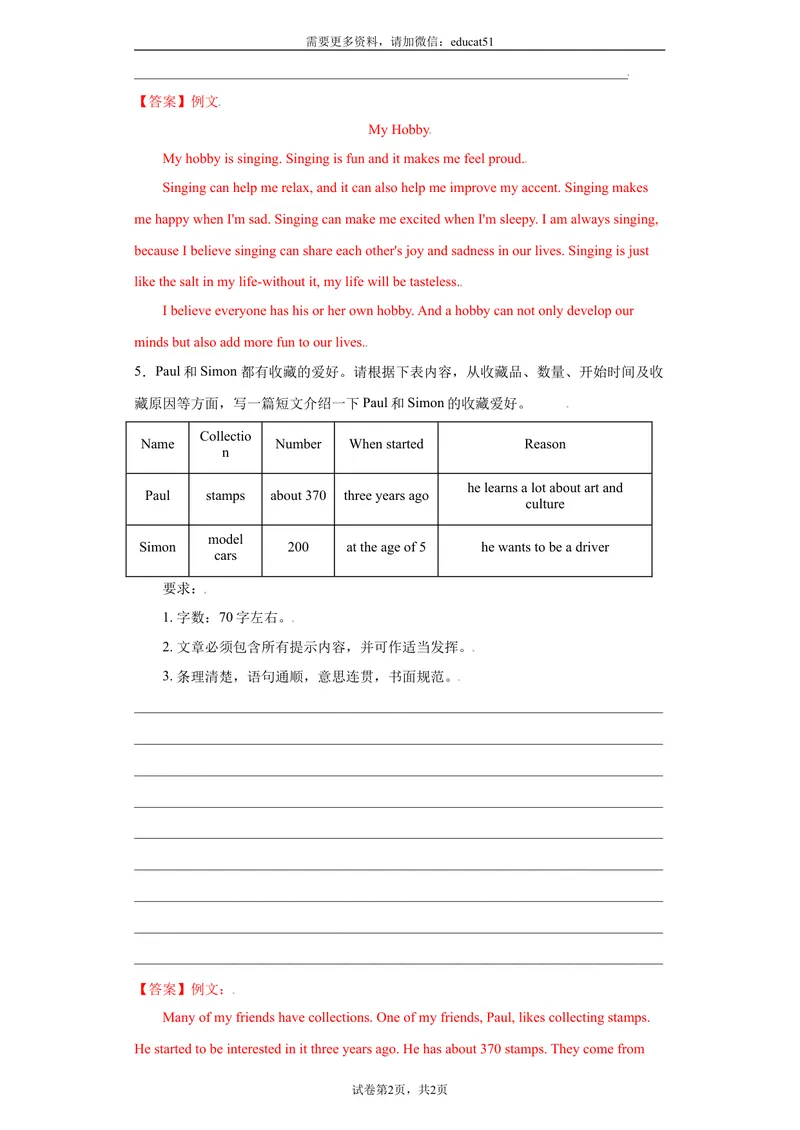 《专题04单元话题满分范文必背15道_初中全科目同步习题+精品试卷（7-9年级）_25秋初中英语《同步习题+精品试卷》_初中英语（沪教牛津版）试卷_七年级上册_期末复习查缺补漏冲刺满分》第6页预览
