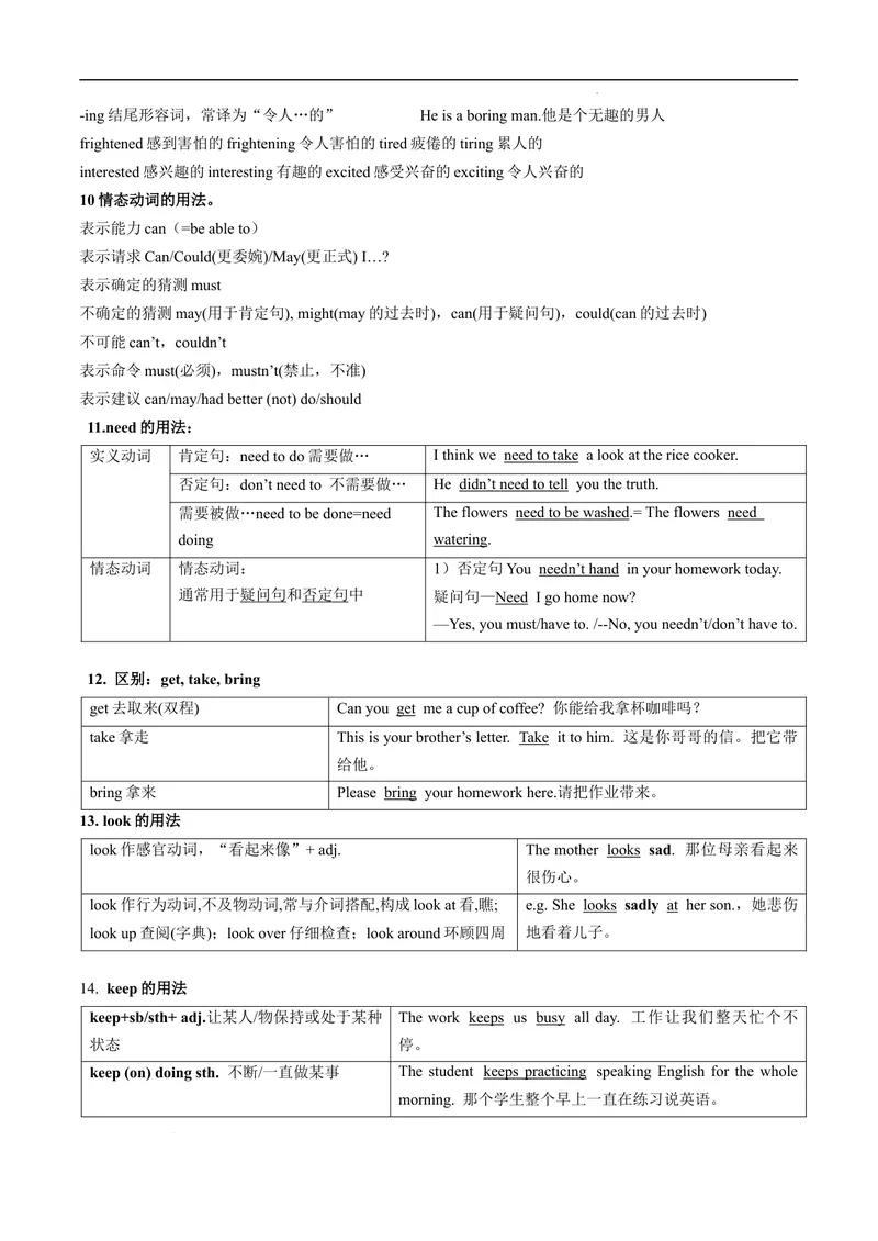 《专题7.语法填空--2021-2022学年七年级下学期英语期末复习手册（牛津深圳版）（学生版）_初中全科目同步习题+精品试卷（7-9年级）_25秋初中英语《同步习题+精品试卷》_七年级下册》第2页预览