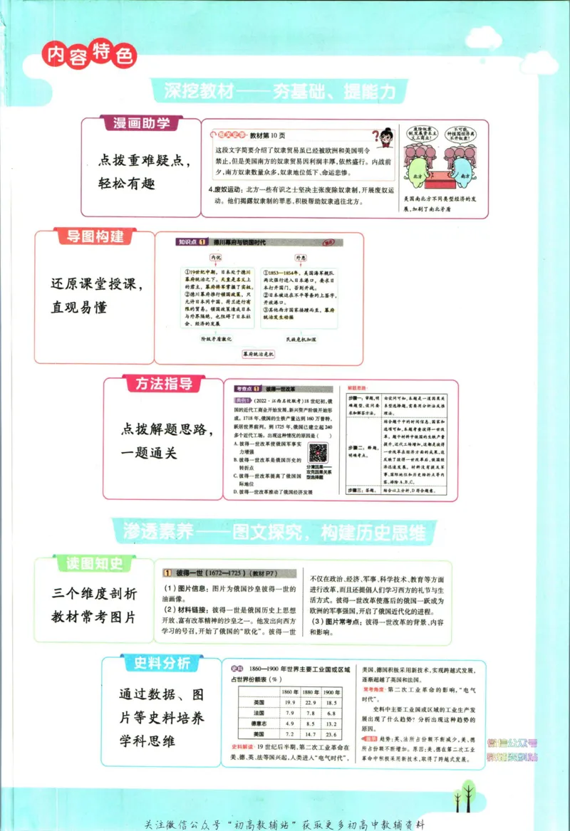 《教材帮9年级下册历史人教版_初中7-9年级《教材帮》_007教材帮-初中全科_初中教材帮7-9年级历史》第5页预览