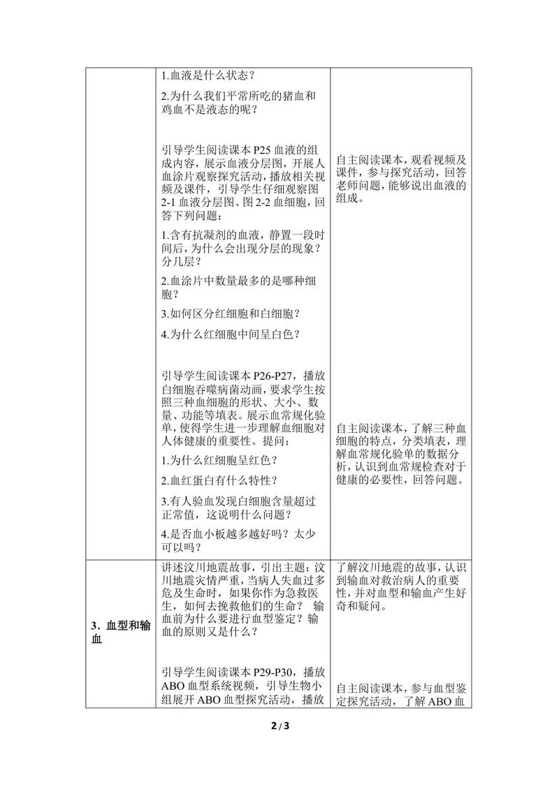 《《物质运输的载体》教案_初中全科目同步习题+精品试卷（7-9年级）_25秋初中生物《同步习题+精品试卷》_初中生物试卷（冀少版）_《同步练习+教案学案》_七年级下册》第2页预览