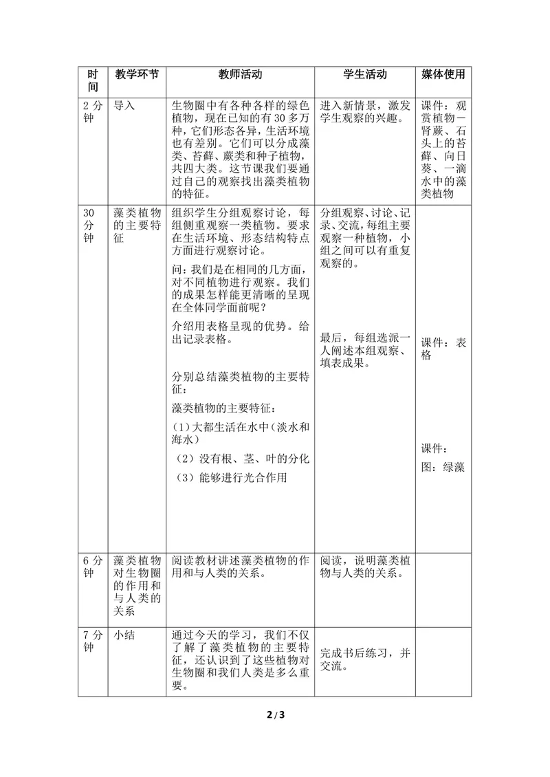 《《藻类植物》教案_初中全科目同步习题+精品试卷（7-9年级）_25秋初中生物《同步习题+精品试卷》_初中生物试卷（冀少版）_《同步练习+教案学案》_七年级上册_第三章形形色色的植物》第2页预览