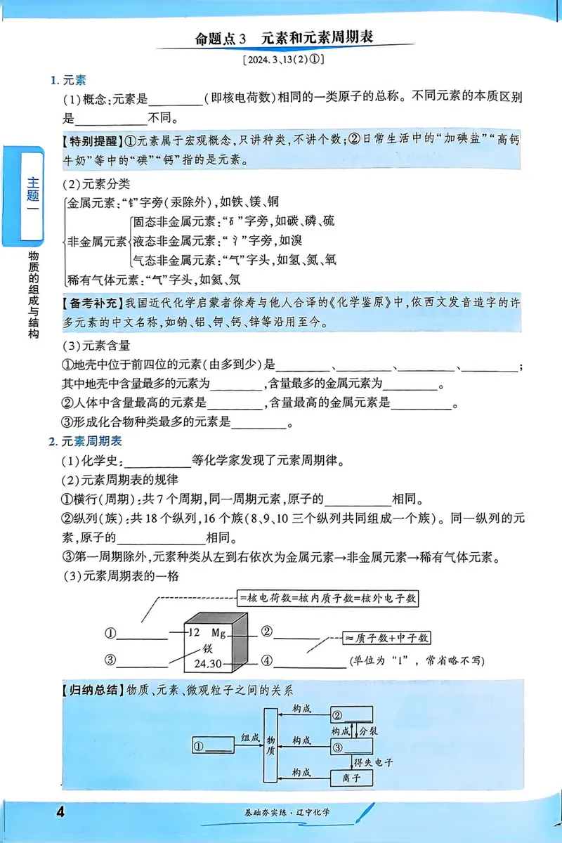 《一战成名-新中考化学-2-基础夯实练_初中全科目同步习题+精品试卷（7-9年级）_25秋初中化学《同步习题+精品试卷》_初中化学（人教版）试卷_《一战成名》25春》第7页预览