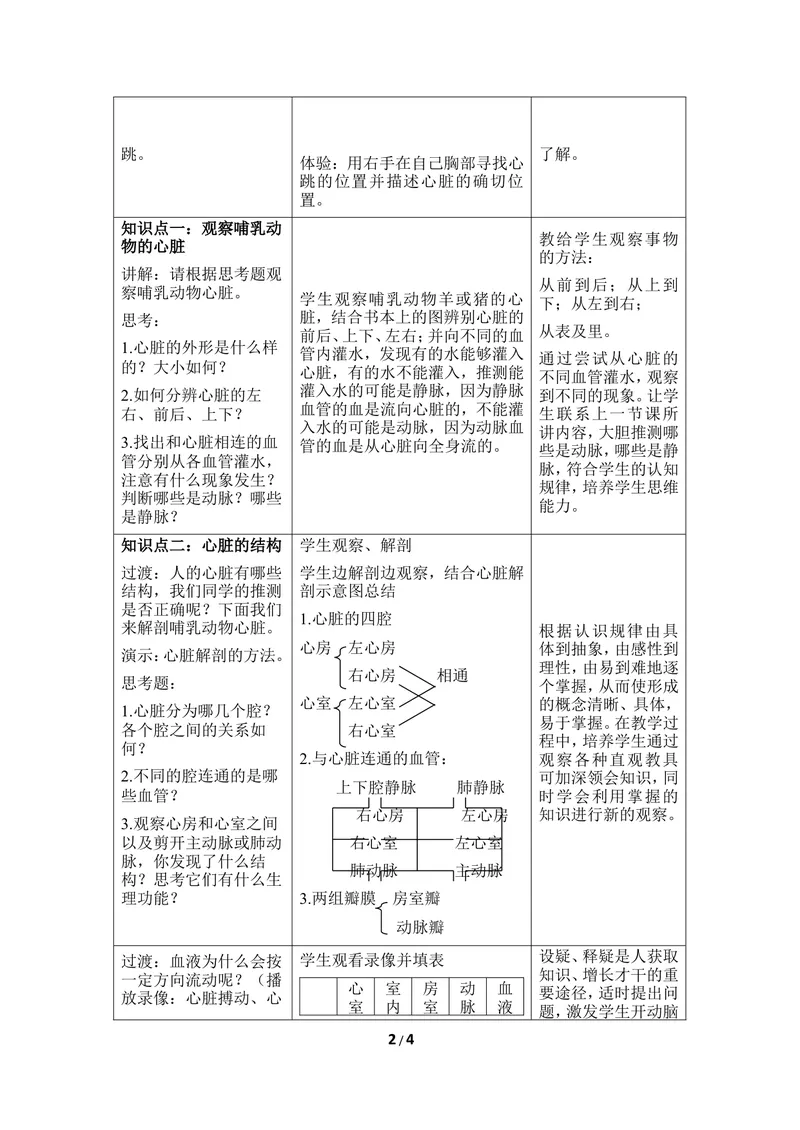 《《运输物质的器官》第二课时优教教案_初中全科目同步习题+精品试卷（7-9年级）_25秋初中生物《同步习题+精品试卷》_初中生物试卷（冀少版）_《同步练习+教案学案》_七年级下册》第2页预览