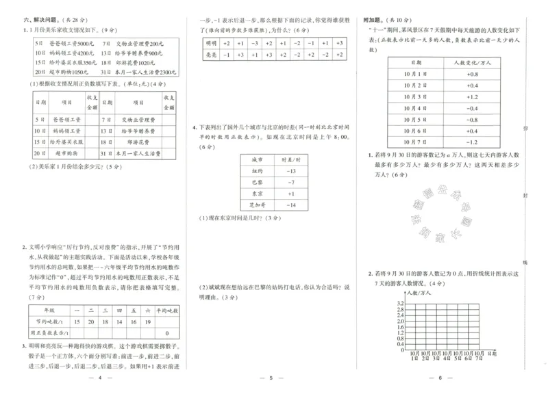 《023.24春人教版数学学霸提优大试卷六年级下册（有答案）_小学1-6年级全科全套_1-6年级全科下册_六年级_其他补充资料_数学人教版资料》第5页预览