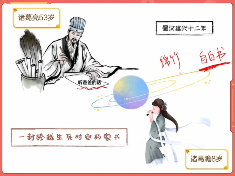 《03.课堂笔记主讲课中笔记_2025初一网课_25初一语文_2025初一语文贾慧芳A+秋下_00.课堂笔记》第10页预览