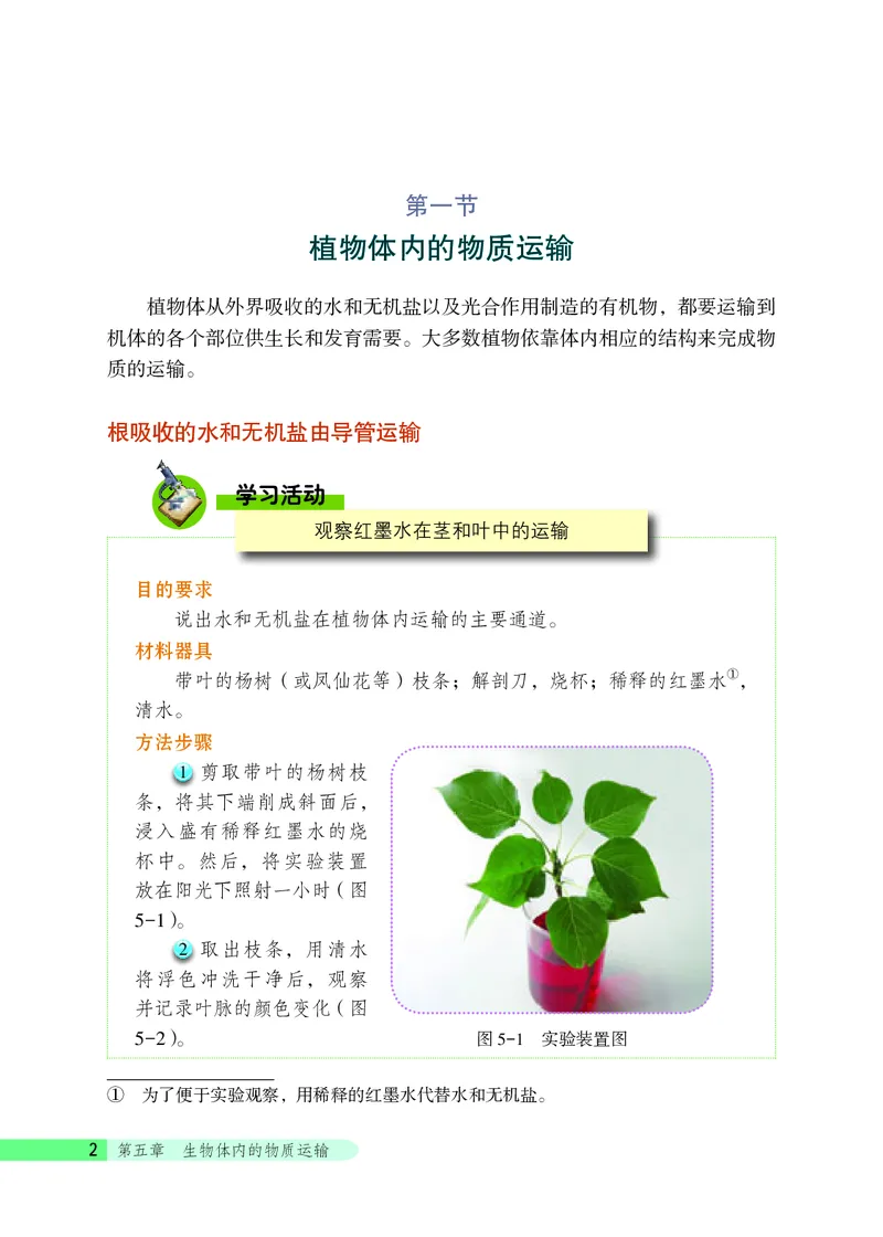 《生物学七年级下册_光塔笔记初中课本_初中生物学_北京版》第8页预览
