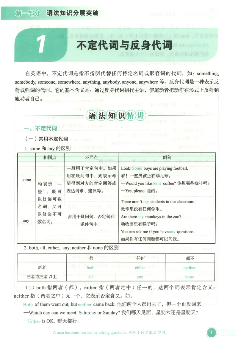 《《沸腾英语•语法分层突破》八年级_初中全科目同步习题+精品试卷（7-9年级）_25秋初中英语《同步习题+精品试卷》_初中英语（人教版）试卷_初中英语7-9年级上册_《语法分层突破》》第7页预览