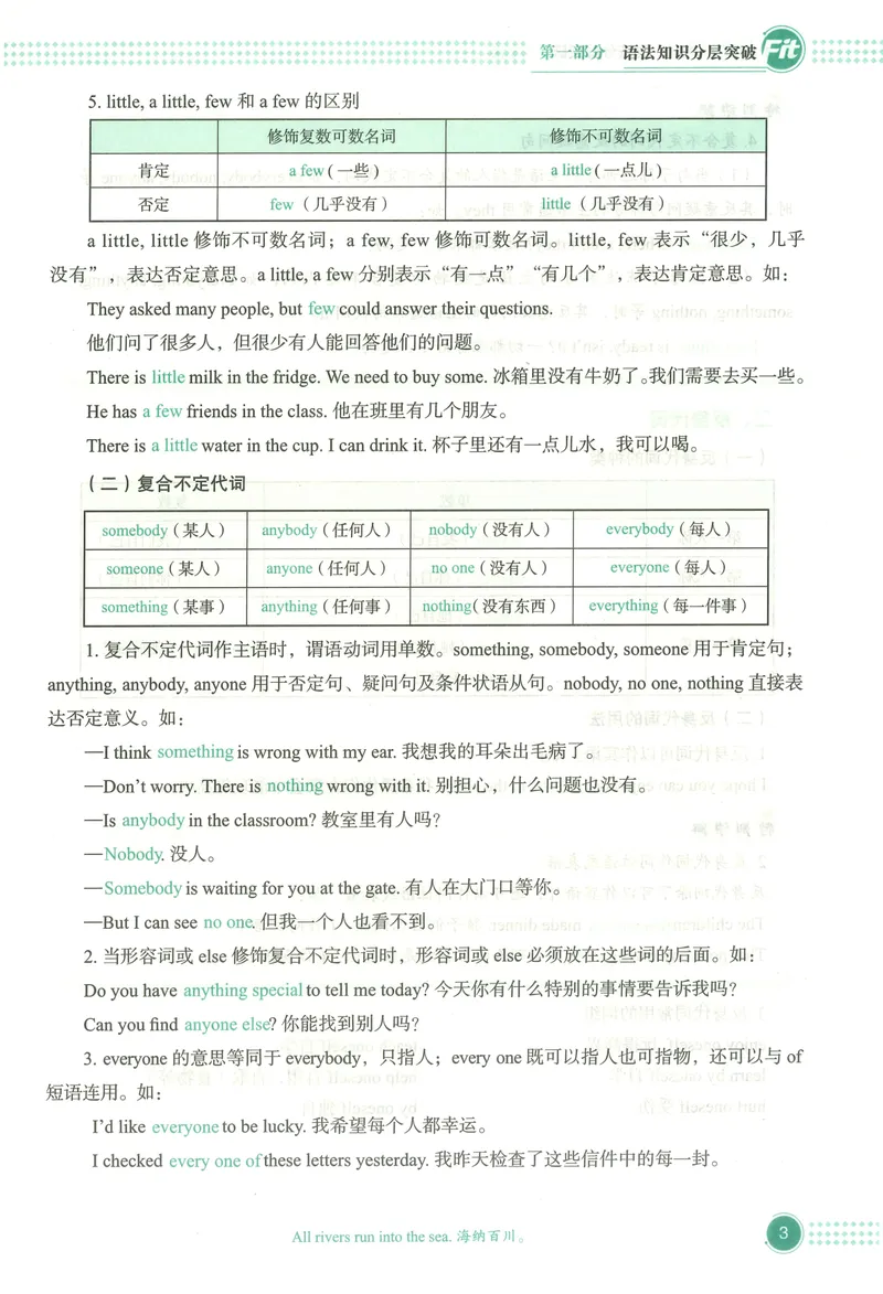 《《沸腾英语•语法分层突破》八年级_初中全科目同步习题+精品试卷（7-9年级）_25秋初中英语《同步习题+精品试卷》_初中英语（人教版）试卷_初中英语7-9年级上册_《语法分层突破》》第9页预览
