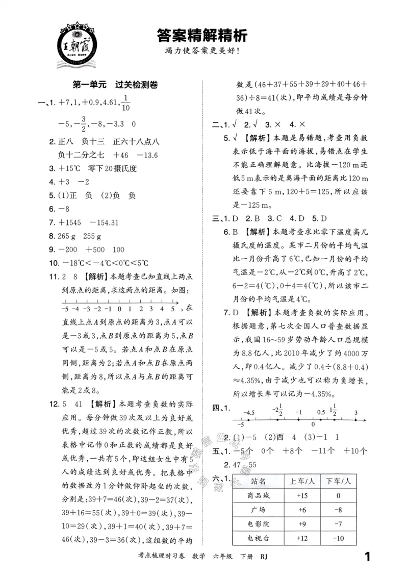 《021.24春人教版数学王朝霞考点梳理时习卷六年级下册答案_小学1-6年级全科全套_1-6年级全科下册_六年级_其他补充资料_数学人教版资料》第2页预览
