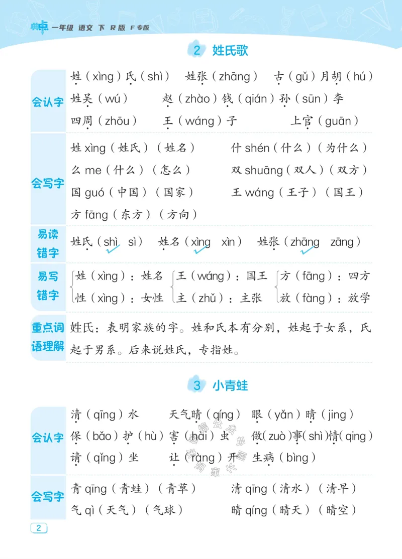 《022.24春典中点语文课堂重点笔记一年级下册_小学1-6年级全科全套_1-6年级全科下册_一年级_其他补充资料_语文资料》第4页预览