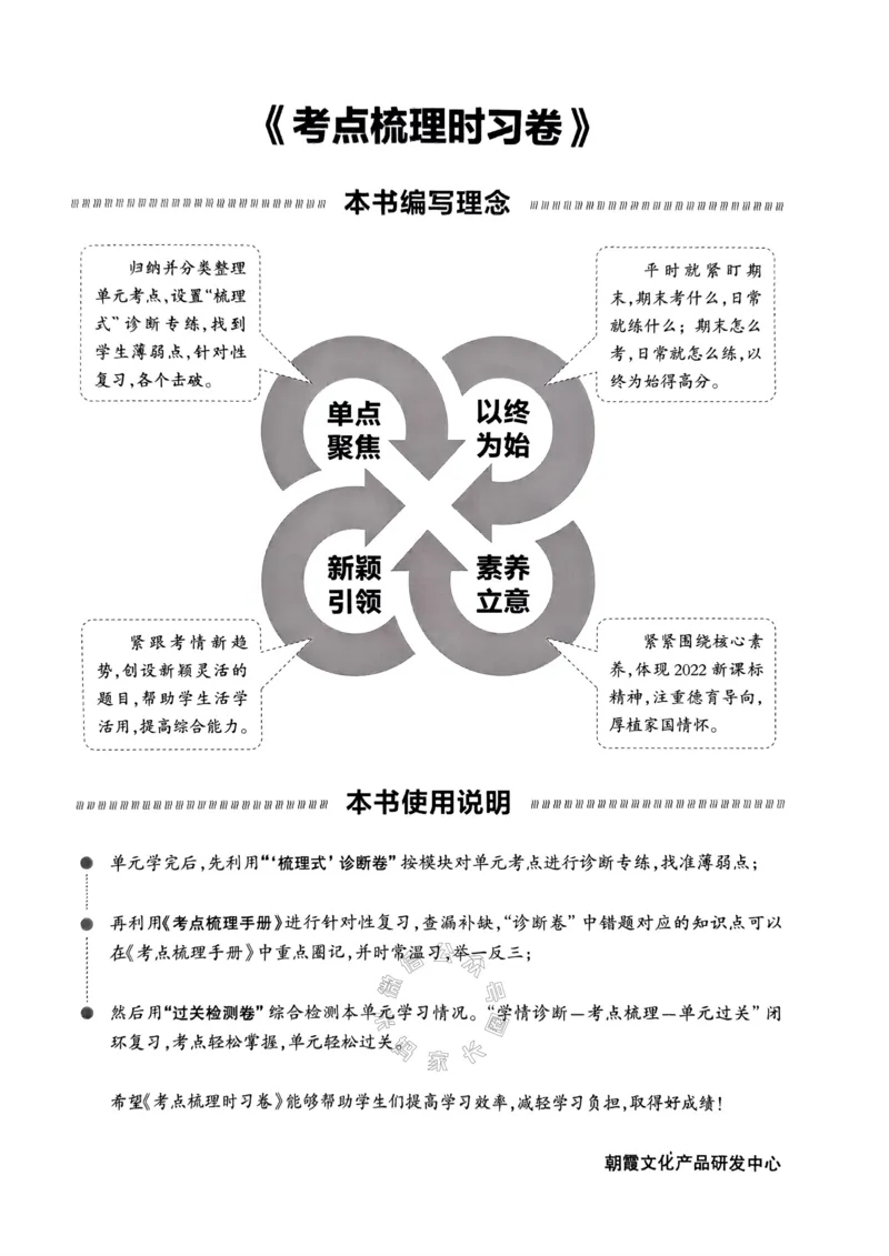 《021.24春人教版数学王朝霞考点梳理时习卷五年级下册（有答案）关注：米妈家长圈_小学1-6年级全科全套_1-6年级全科下册_五年级_其他补充资料_教辅系列_数学人教版资料》第4页预览