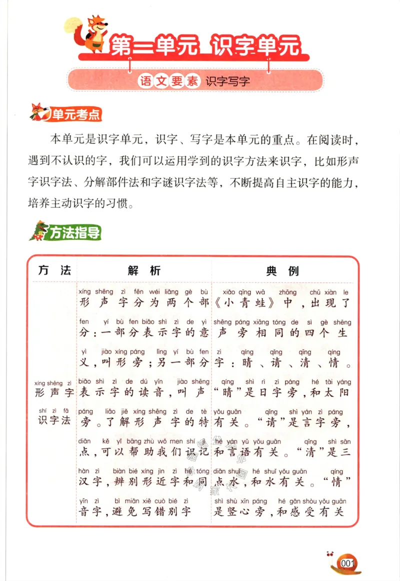 《020.开心教育阅读理解与答题模板一年级下册（有答案）_小学1-6年级全科全套_1-6年级全科下册_一年级_其他补充资料_语文资料》第4页预览
