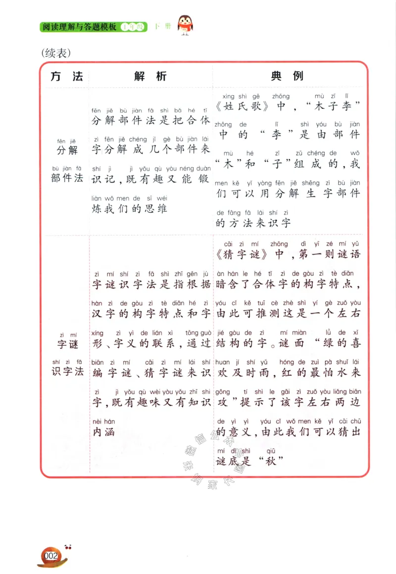 《020.开心教育阅读理解与答题模板一年级下册（有答案）_小学1-6年级全科全套_1-6年级全科下册_一年级_其他补充资料_语文资料》第5页预览