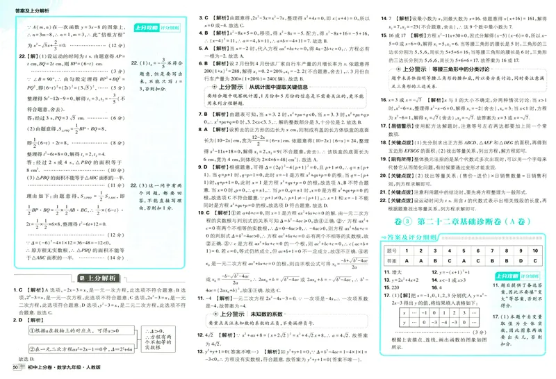 《初中上分卷-数学-9上人教版答案及上分解析_初中全科目同步习题+精品试卷（7-9年级）_25秋初中数学《同步习题+精品试卷》_初中数学人教版试卷_初中数学人教版7-9年级上册》第6页预览