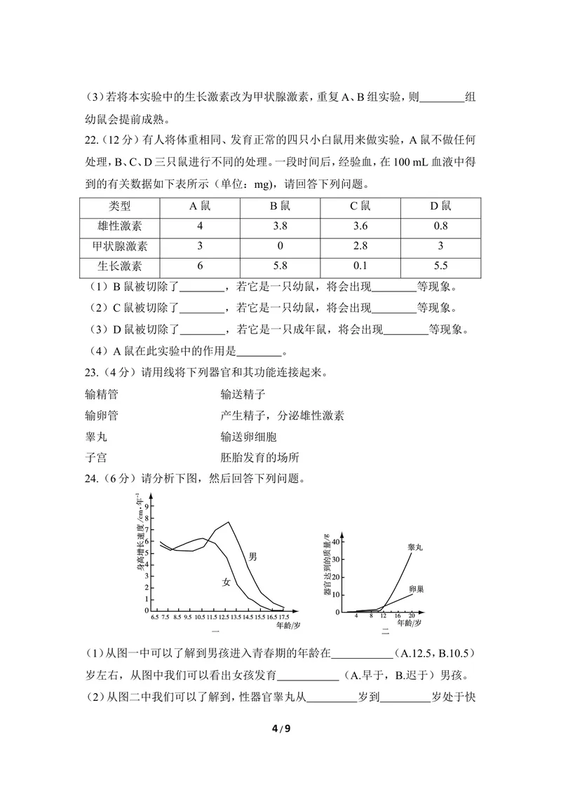 《《正常发育_健康成长》章末测试_初中全科目同步习题+精品试卷（7-9年级）_25秋初中生物《同步习题+精品试卷》_初中生物试卷（冀少版）_《同步练习+教案学案》_七年级下册》第4页预览