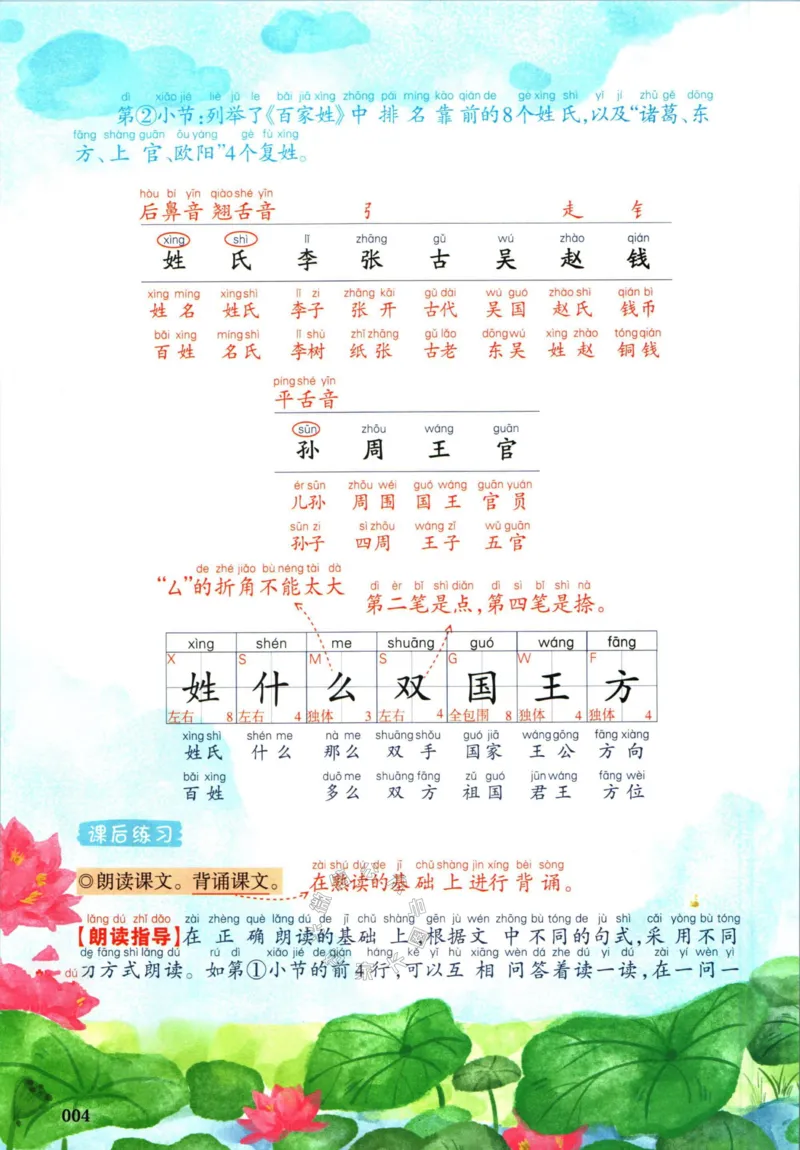 《027.一本一年级下册语文课本预习笔记（有答案）_小学1-6年级全科全套_1-6年级全科下册_一年级_其他补充资料_语文资料》第10页预览