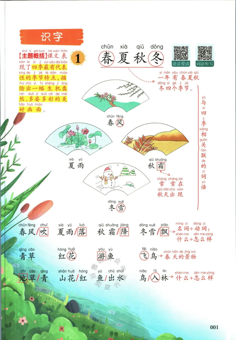 《027.一本一年级下册语文课本预习笔记（有答案）_小学1-6年级全科全套_1-6年级全科下册_一年级_其他补充资料_语文资料》第7页预览