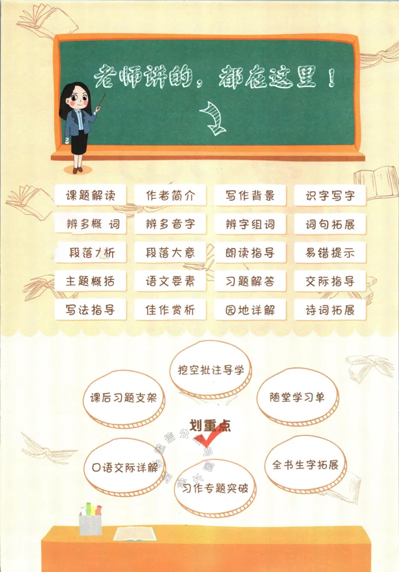 《020.语文状元笔记四年级下册公众号：米妈家长圈_小学1-6年级全科全套_1-6年级全科下册_四年级_其他补充资料_语文资料》第4页预览