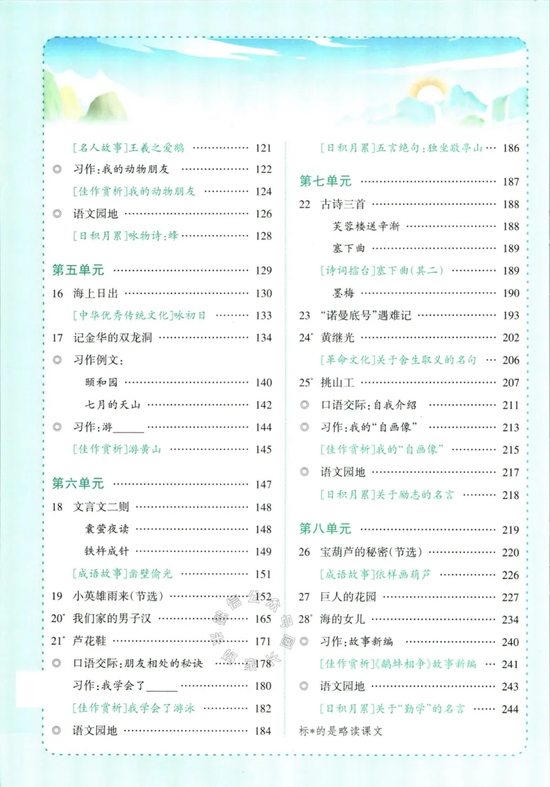《020.语文状元笔记四年级下册公众号：米妈家长圈_小学1-6年级全科全套_1-6年级全科下册_四年级_其他补充资料_语文资料》第6页预览