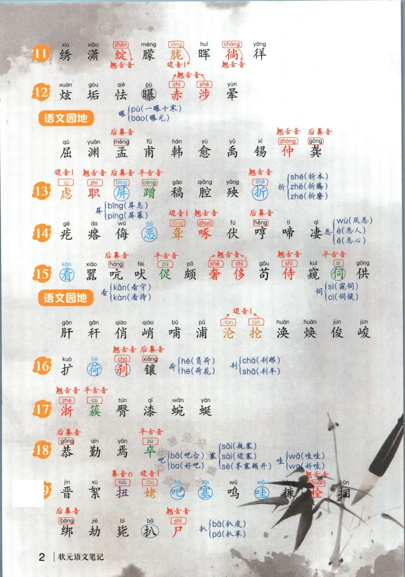 《020.语文状元笔记四年级下册公众号：米妈家长圈_小学1-6年级全科全套_1-6年级全科下册_四年级_其他补充资料_语文资料》第8页预览