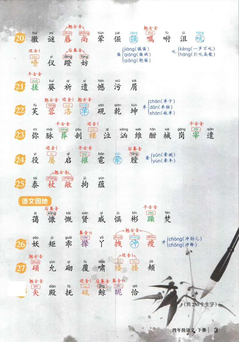 《020.语文状元笔记四年级下册公众号：米妈家长圈_小学1-6年级全科全套_1-6年级全科下册_四年级_其他补充资料_语文资料》第9页预览