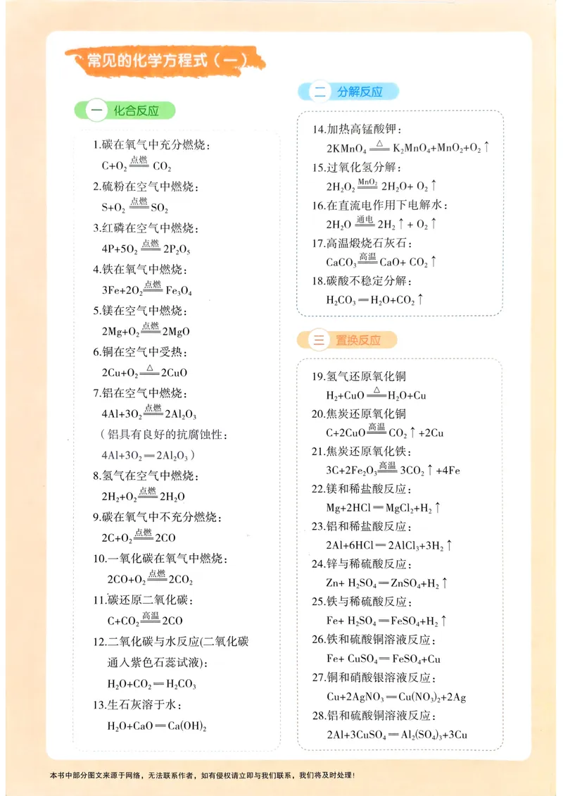 《一飞冲天-中考专项精品试题分类-化学_2026版中考《一飞冲天》中考专项精品试题分析（7科全）》第2页预览
