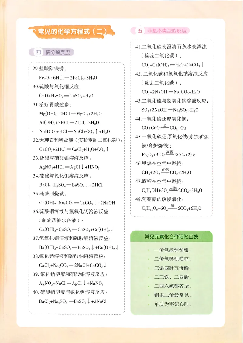 《一飞冲天-中考专项精品试题分类-化学_2026版中考《一飞冲天》中考专项精品试题分析（7科全）》第3页预览