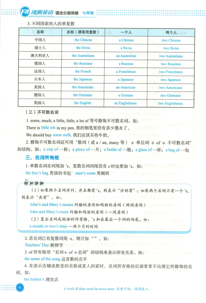 《《沸腾英语•语法分层突破》七年级_初中全科目同步习题+精品试卷（7-9年级）_25秋初中英语《同步习题+精品试卷》_初中英语（人教版）试卷_初中英语7-9年级上册_《语法分层突破》》第10页预览