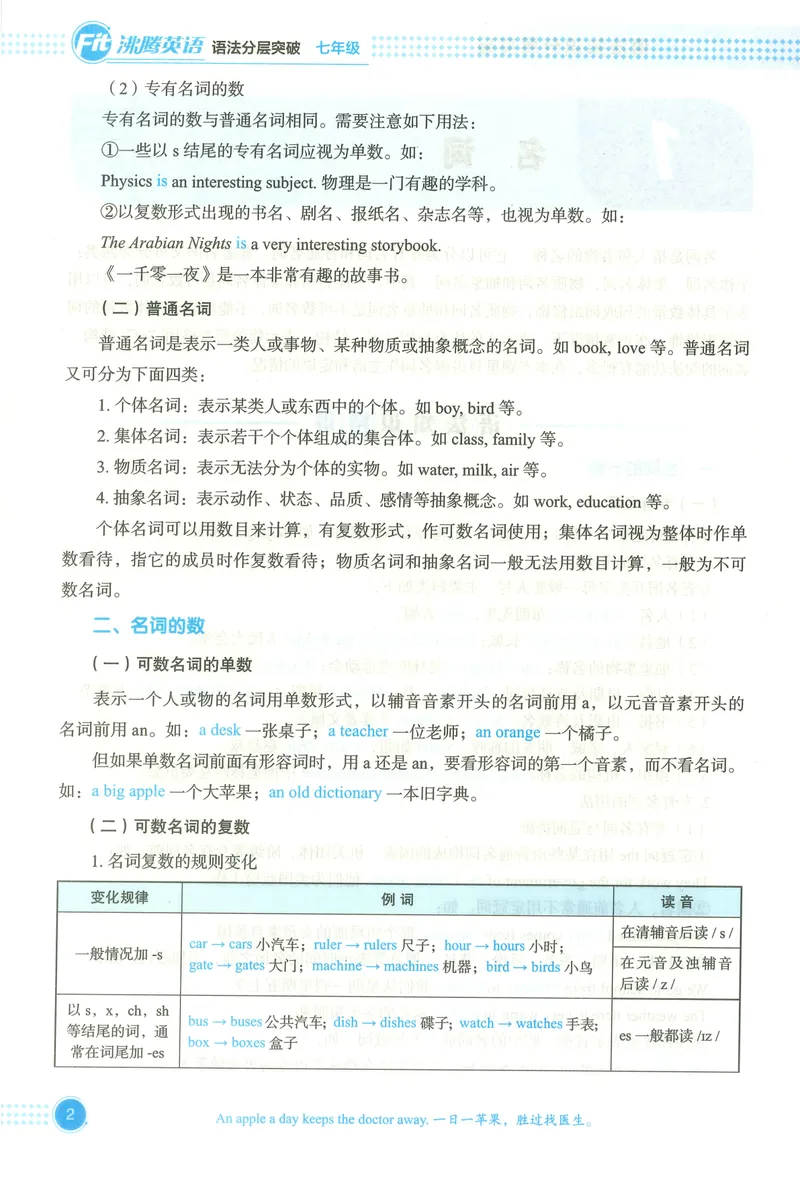 《《沸腾英语•语法分层突破》七年级_初中全科目同步习题+精品试卷（7-9年级）_25秋初中英语《同步习题+精品试卷》_初中英语（人教版）试卷_初中英语7-9年级上册_《语法分层突破》》第8页预览