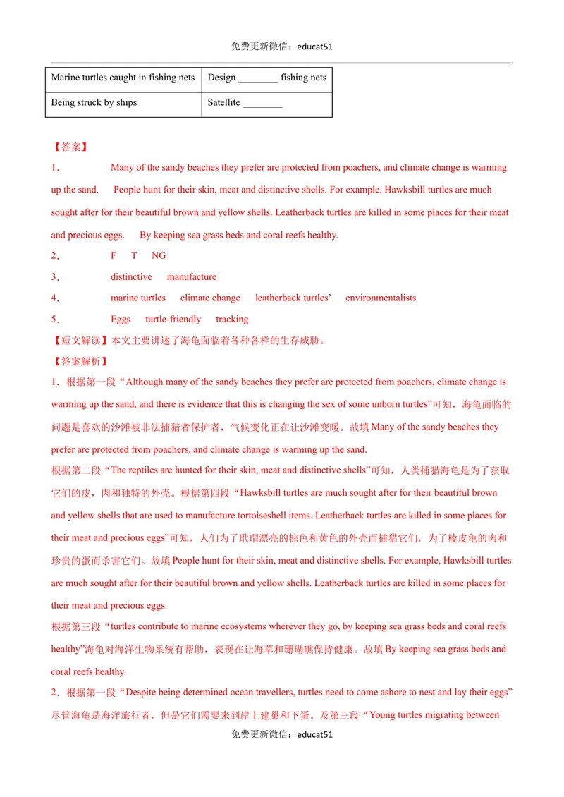 《专题06多任务混合阅读（解析版）_初中全科目同步习题+精品试卷（7-9年级）_25秋初中英语《同步习题+精品试卷》_初中英语（沪教牛津版）试卷_七年级下册》第7页预览