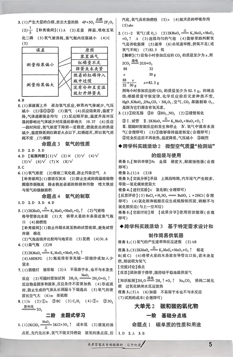 《一战成名-新中考化学-4-参考答案_初中全科目同步习题+精品试卷（7-9年级）_25秋初中化学《同步习题+精品试卷》_初中化学（人教版）试卷_《一战成名》25春》第6页预览