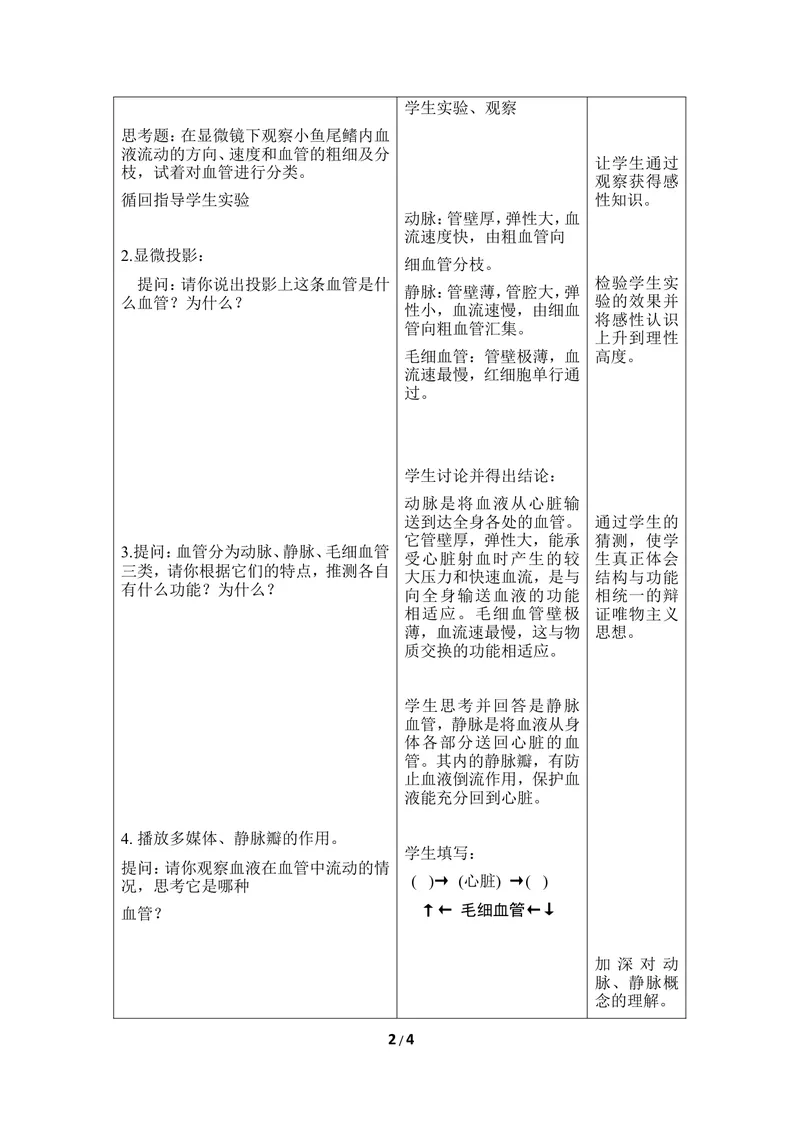 《《运输物质的器官》第一课时优教教案_初中全科目同步习题+精品试卷（7-9年级）_25秋初中生物《同步习题+精品试卷》_初中生物试卷（冀少版）_《同步练习+教案学案》_七年级下册》第2页预览