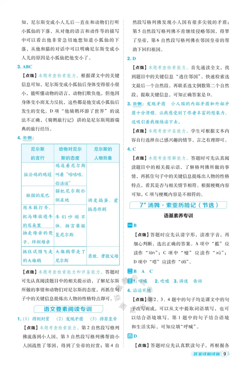 《028.24春语文典中点六年级下册答案_小学1-6年级全科全套_1-6年级全科下册_六年级_其他补充资料_语文资料》第10页预览