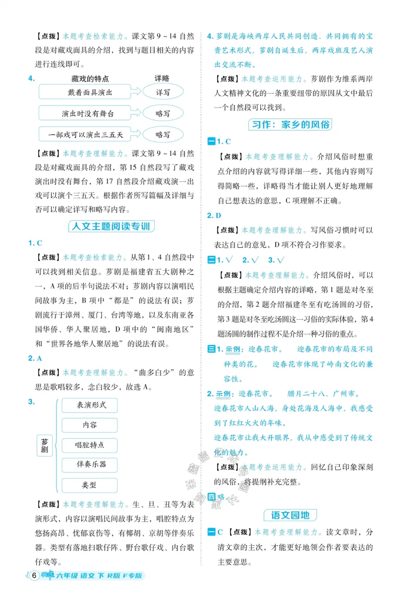 《028.24春语文典中点六年级下册答案_小学1-6年级全科全套_1-6年级全科下册_六年级_其他补充资料_语文资料》第7页预览