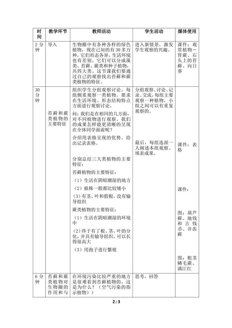 《《苔藓植物和蕨类植物》教案_初中全科目同步习题+精品试卷（7-9年级）_25秋初中生物《同步习题+精品试卷》_初中生物试卷（冀少版）_《同步练习+教案学案》_七年级上册》第2页预览
