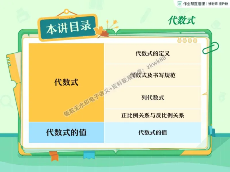 《03.课堂笔记主讲课中笔记_2025初一网课_25初一数学_25初一赵岩数学（作业帮）_秋季下-秋季班A+_课堂笔记》第5页预览