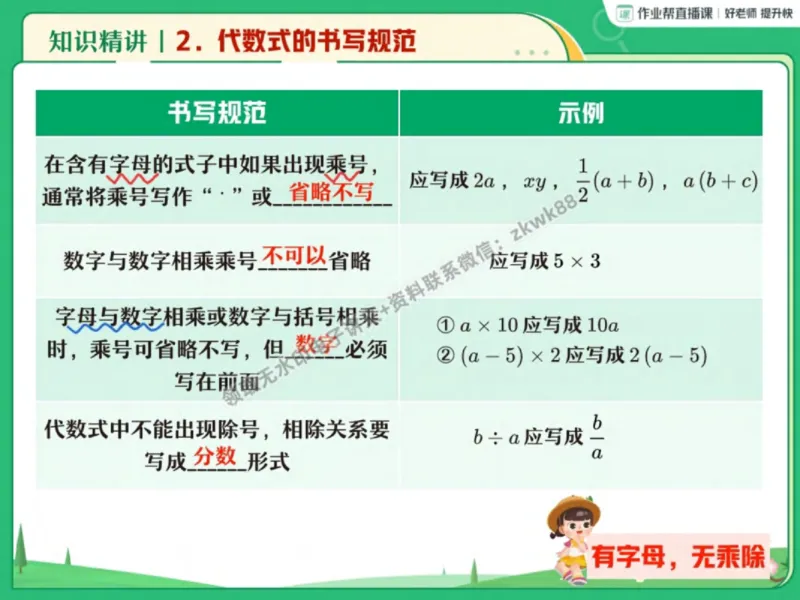 《03.课堂笔记主讲课中笔记_2025初一网课_25初一数学_25初一赵岩数学（作业帮）_秋季下-秋季班A+_课堂笔记》第9页预览