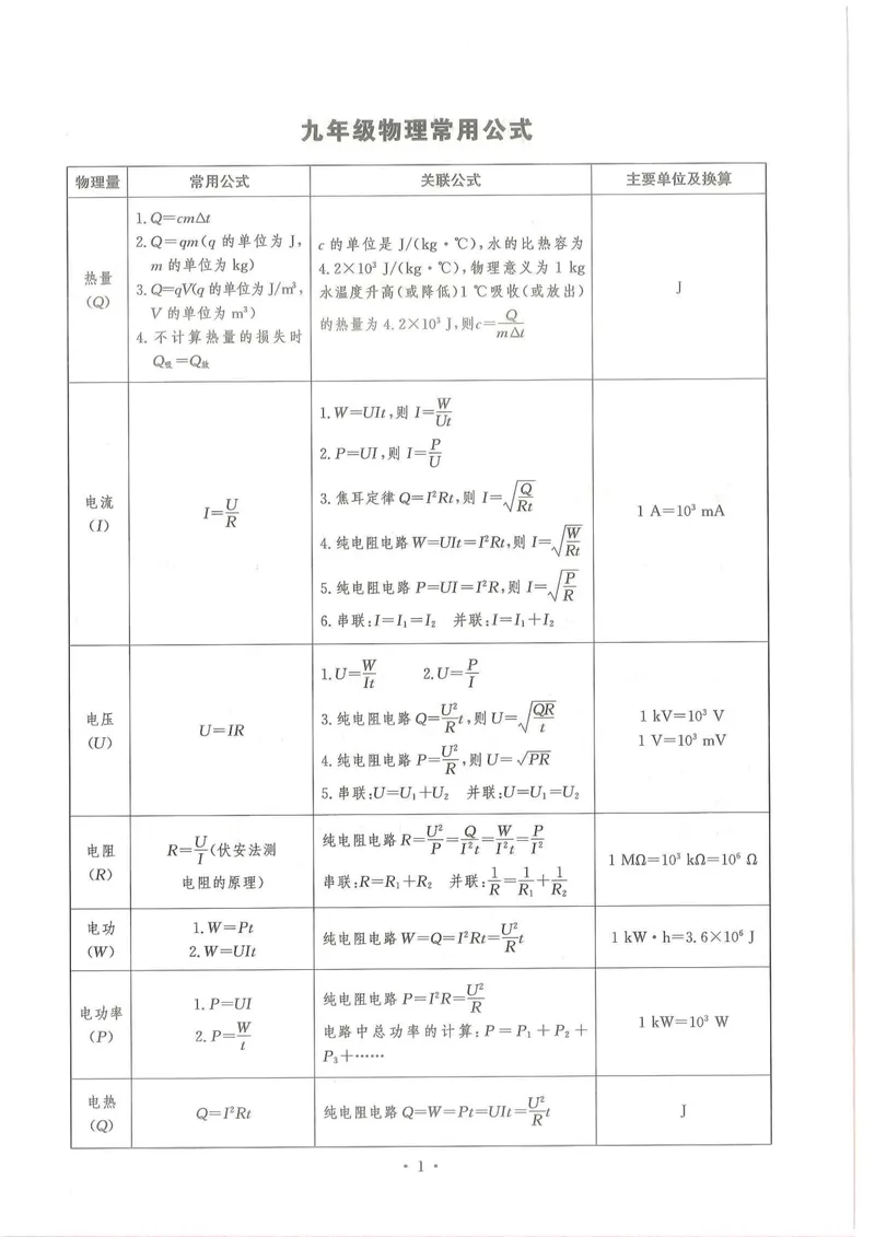 《主书_初中全科目同步习题+精品试卷（7-9年级）_25秋初中物理《同步习题+精品试卷》_初中物理试卷人教版_《螺旋学习法》25秋_物理螺旋学习法9年级全一册》第4页预览