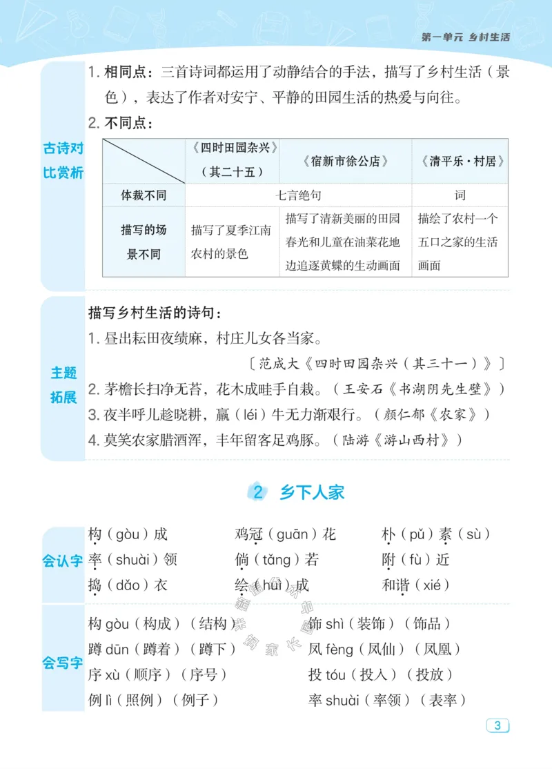 《023.24春典中点语文课堂重点笔记四年级下册公众号：米妈家长圈_小学1-6年级全科全套_1-6年级全科下册_四年级_其他补充资料_语文资料》第5页预览