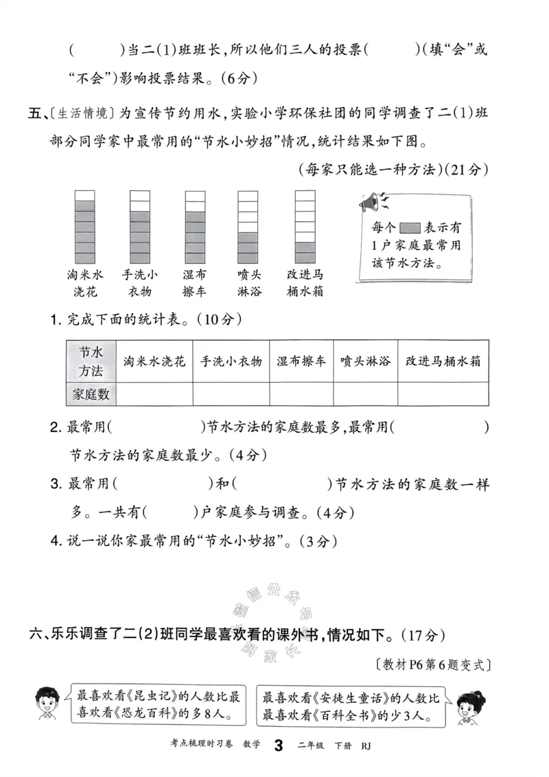 《022.24春人教版数学王朝霞考点梳理时习卷二年级下册（有答案）关注：米妈家长圈_小学1-6年级全科全套_1-6年级全科下册_二年级_其他补充资料_数学人教版资料》第8页预览