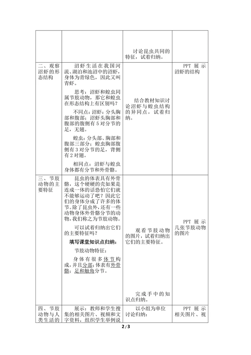 《《节肢动物》教案_初中全科目同步习题+精品试卷（7-9年级）_25秋初中生物《同步习题+精品试卷》_初中生物试卷（冀少版）_《同步练习+教案学案》_七年级上册_第四章多种多样的动物》第2页预览