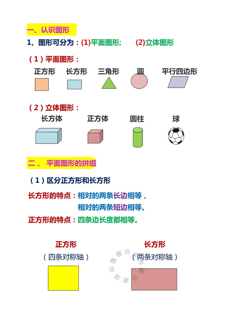 《023.人教版数学一年级下册重点及难点知识点总结_小学1-6年级全科全套_1-6年级全科下册_一年级_其他补充资料_数学人教版资料》第2页预览
