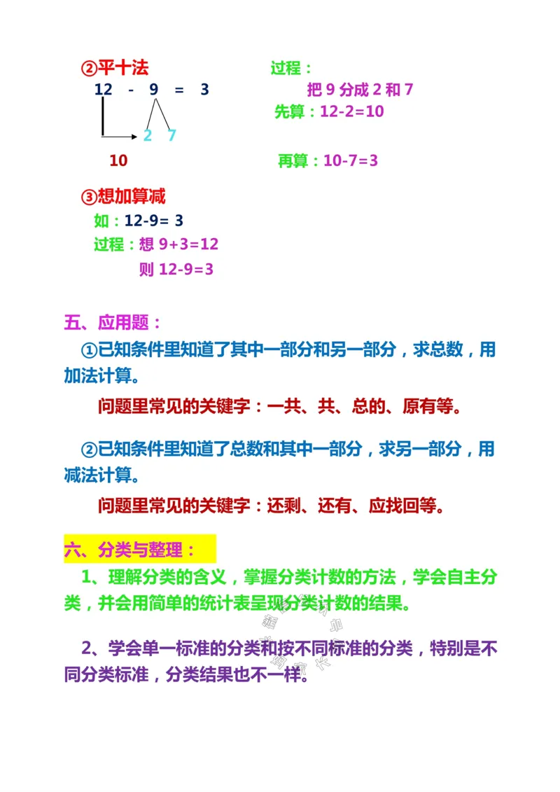 《023.人教版数学一年级下册重点及难点知识点总结_小学1-6年级全科全套_1-6年级全科下册_一年级_其他补充资料_数学人教版资料》第5页预览