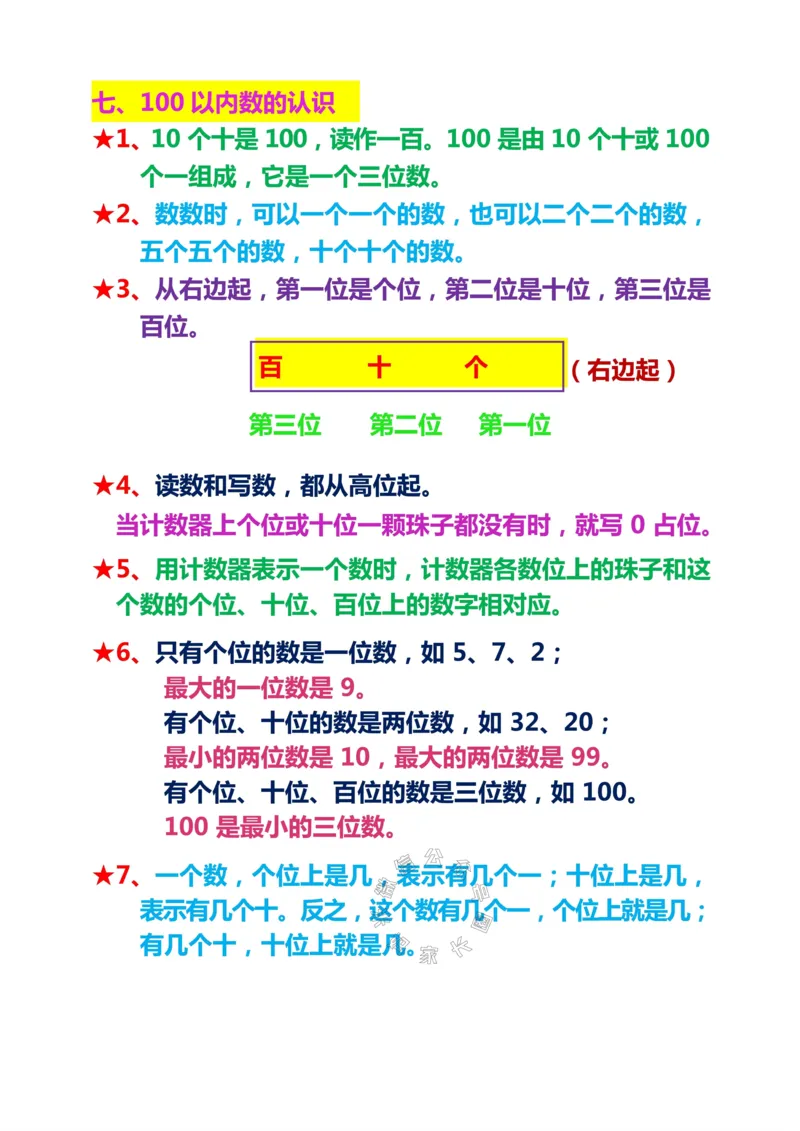 《023.人教版数学一年级下册重点及难点知识点总结_小学1-6年级全科全套_1-6年级全科下册_一年级_其他补充资料_数学人教版资料》第6页预览