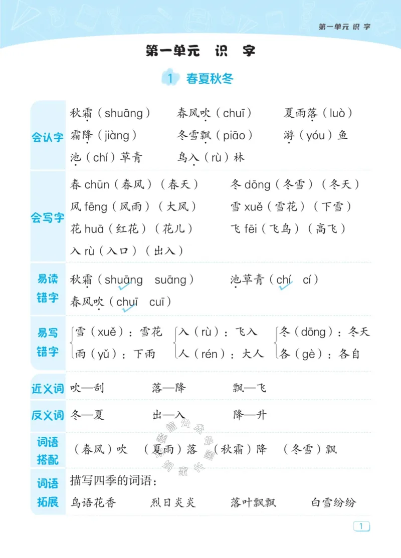 《030.24春典中点语文名师划重点一年级下册_小学1-6年级全科全套_1-6年级全科下册_一年级_其他补充资料_语文资料》第2页预览