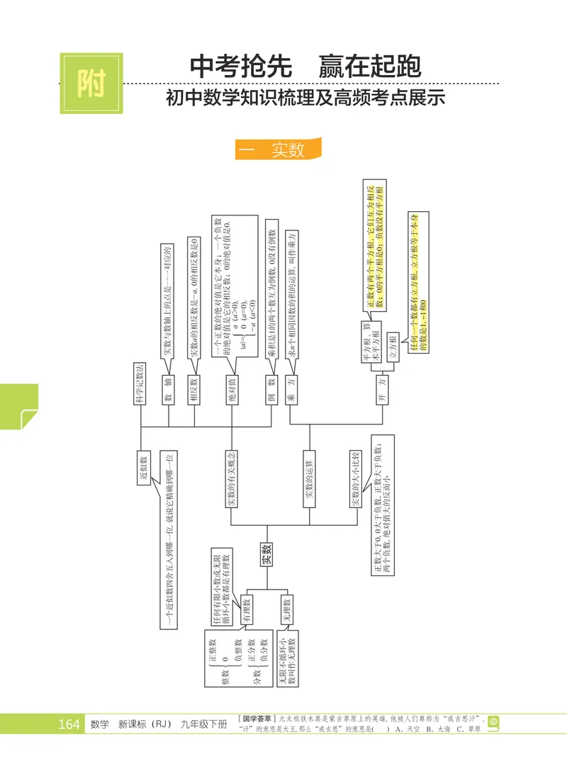 《中考抢先-赢在起跑_初中全科目同步习题+精品试卷（7-9年级）_25秋初中数学《同步习题+精品试卷》_初中数学人教版试卷_初中数学人教版7-9年级上册_《全品期末复习卷》》第1页预览