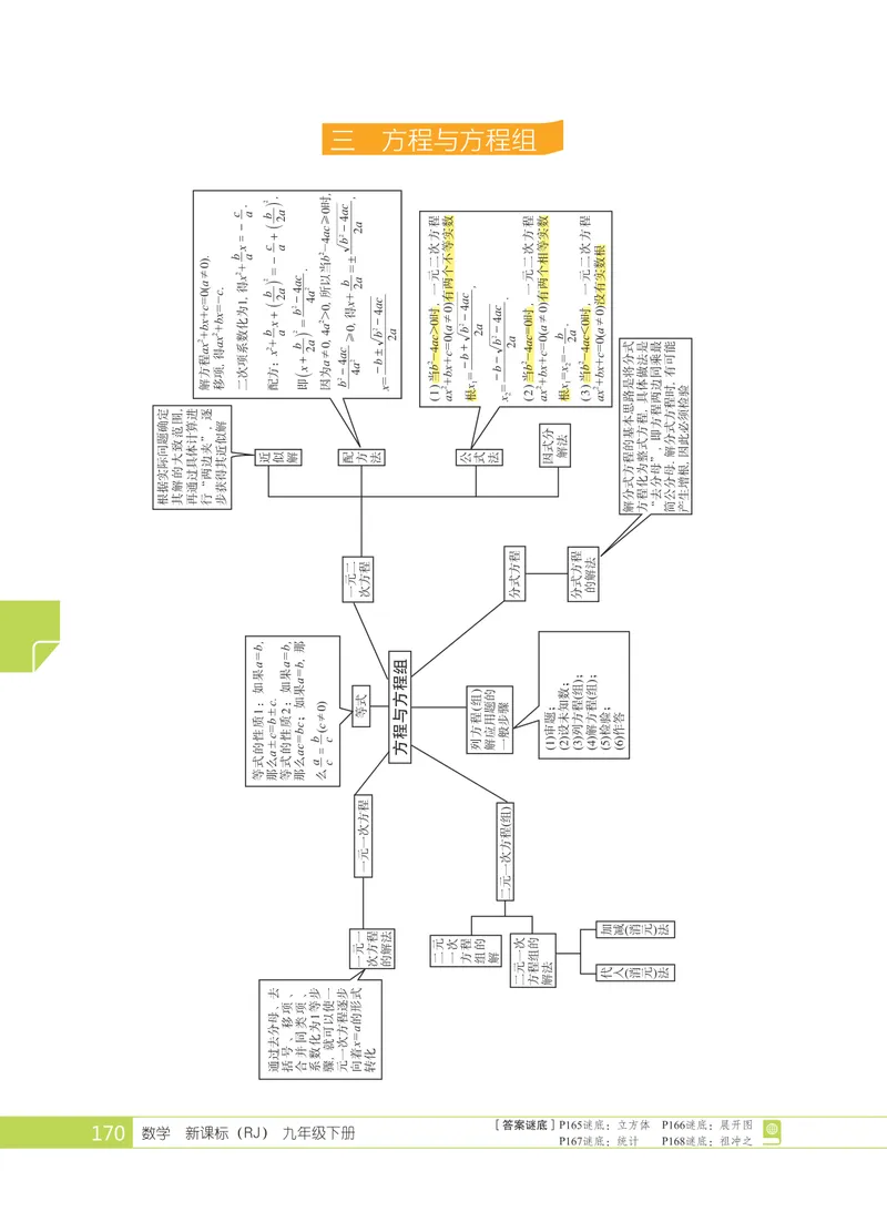 《中考抢先-赢在起跑_初中全科目同步习题+精品试卷（7-9年级）_25秋初中数学《同步习题+精品试卷》_初中数学人教版试卷_初中数学人教版7-9年级上册_《全品期末复习卷》》第7页预览