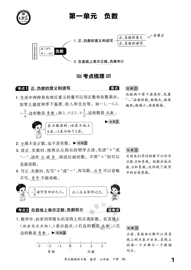 《022.24春人教版数学王朝霞考点梳理手册六年级下册_小学1-6年级全科全套_1-6年级全科下册_六年级_其他补充资料_数学人教版资料》第2页预览