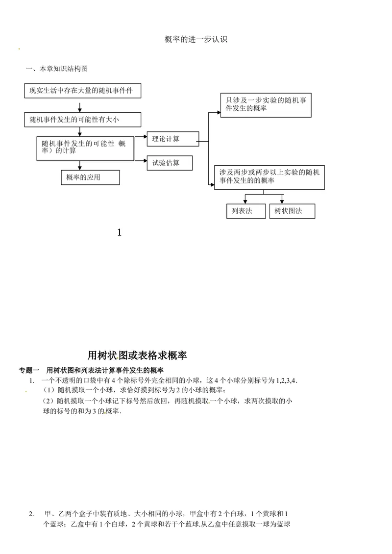 《专题六概率的进一步认识_初中全科目同步习题+精品试卷（7-9年级）_25秋初中数学《同步习题+精品试卷》_初中数学人教版试卷_初中数学人教版7-9年级上册_《全品期末复习卷》》第1页预览