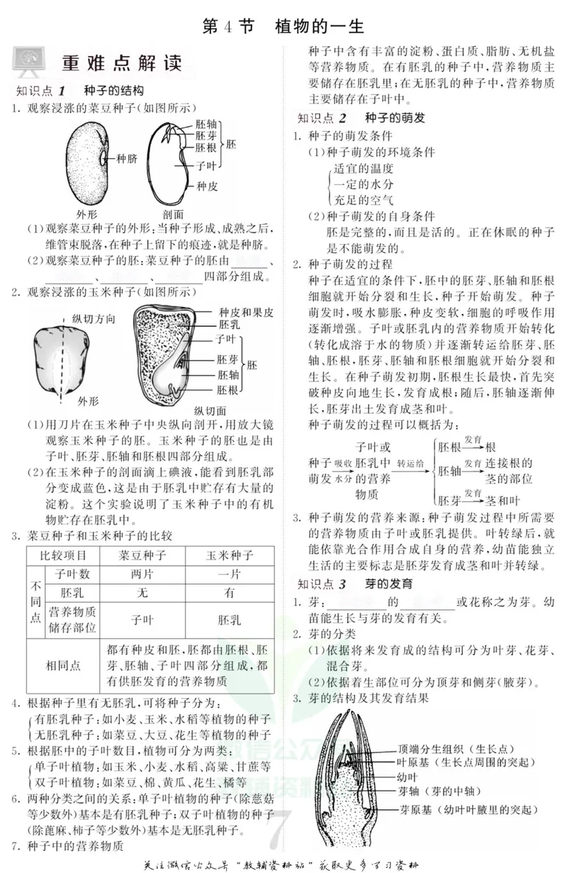 《《课堂内外》七年级下册科学浙教版小册子去答案版_初中全科目同步习题+精品试卷（7-9年级）_25秋初中科学《同步习题+精品试卷》_《课堂内外》》第10页预览